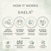 How SAELA scalp serum works - 4 steps and key ingredients
